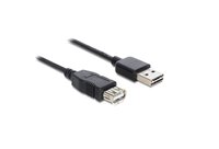 Delock  USB 2.0-A apa > USB 2.0-A anya adapter - 2 m 83371 kép, fotó